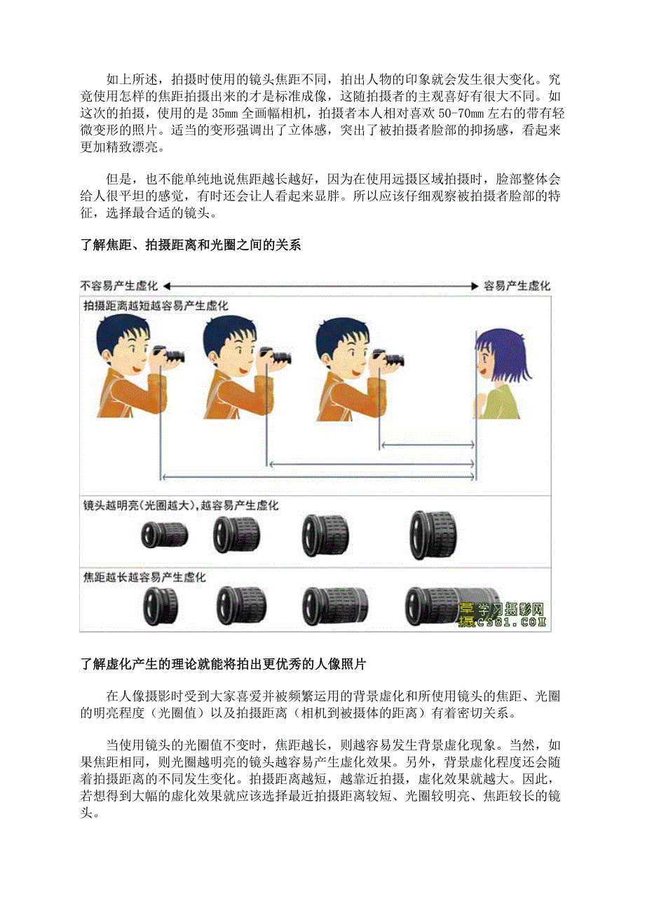 了解焦距变化带来的面部和背景的变化_第2页