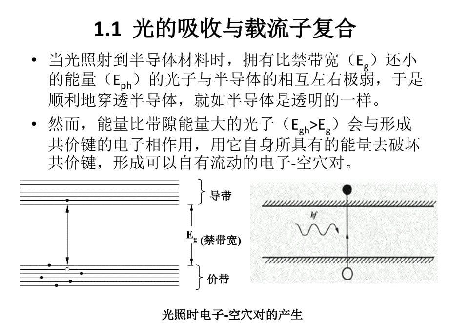 第五讲太阳能电池效率极限_第5页