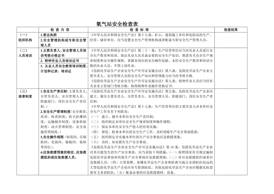 氧气站安全检查表_第1页