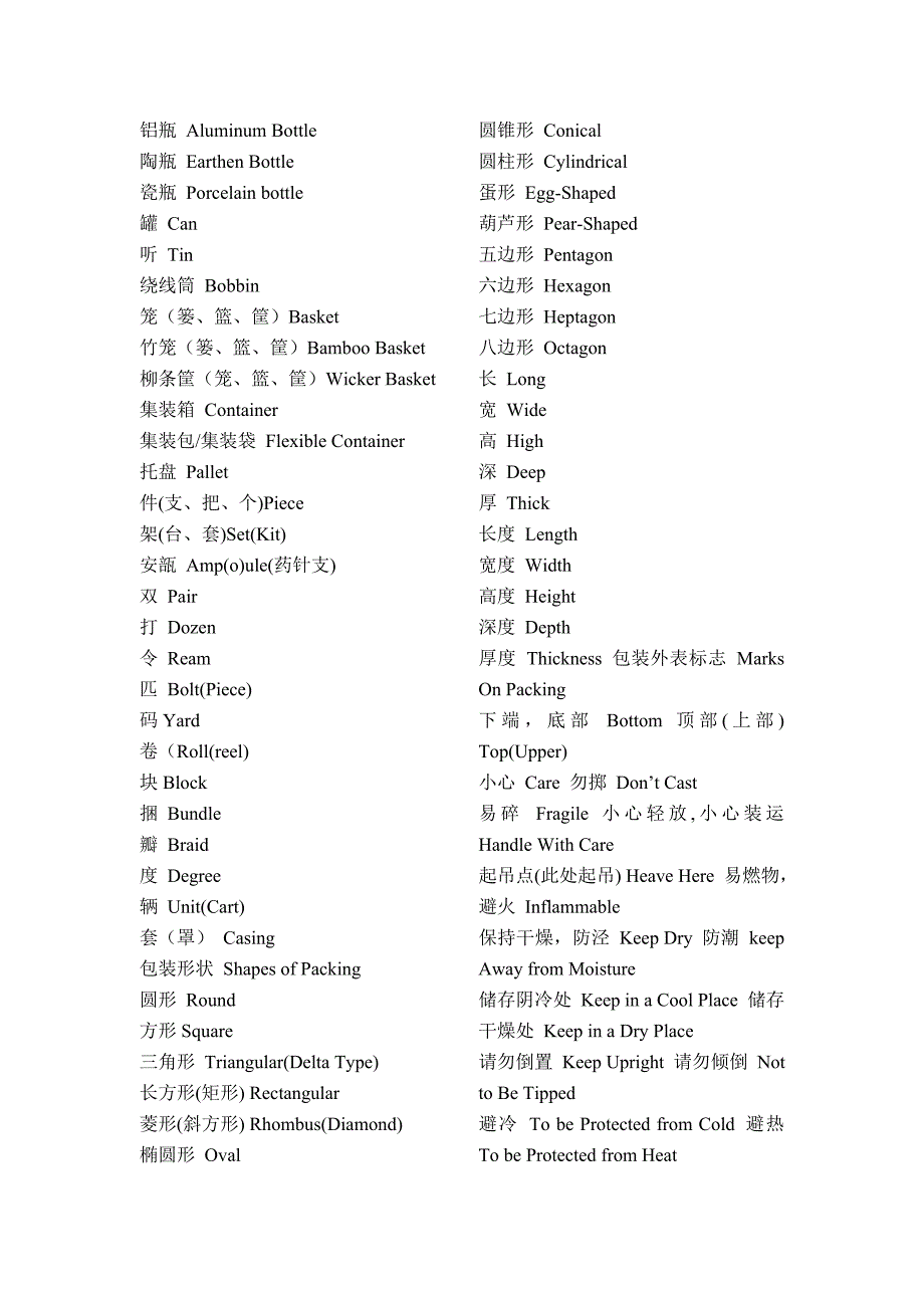 出口包装常用术语_第2页