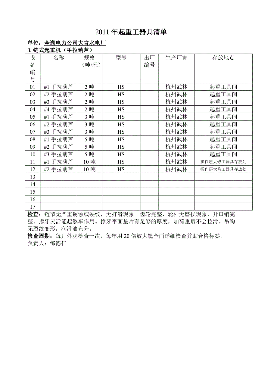 起重工器具清单、检查和试验周期表(大言)_第4页