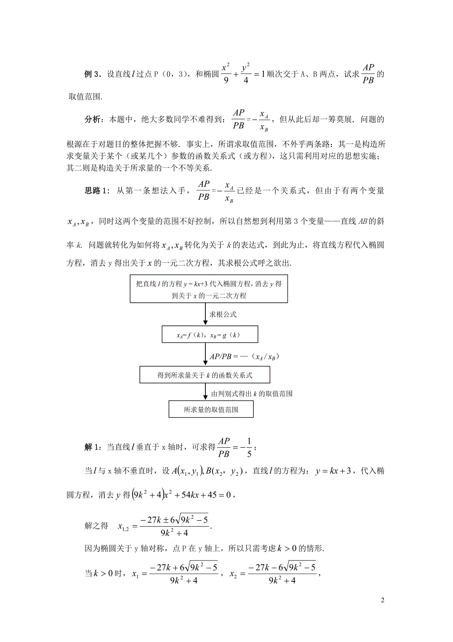 常见参数取值问题的题型及对策新课标人教版_第2页