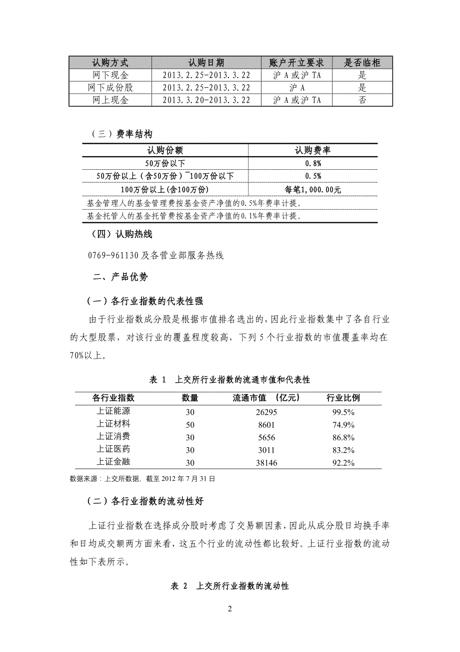 甄选行业,洞察先机_第2页