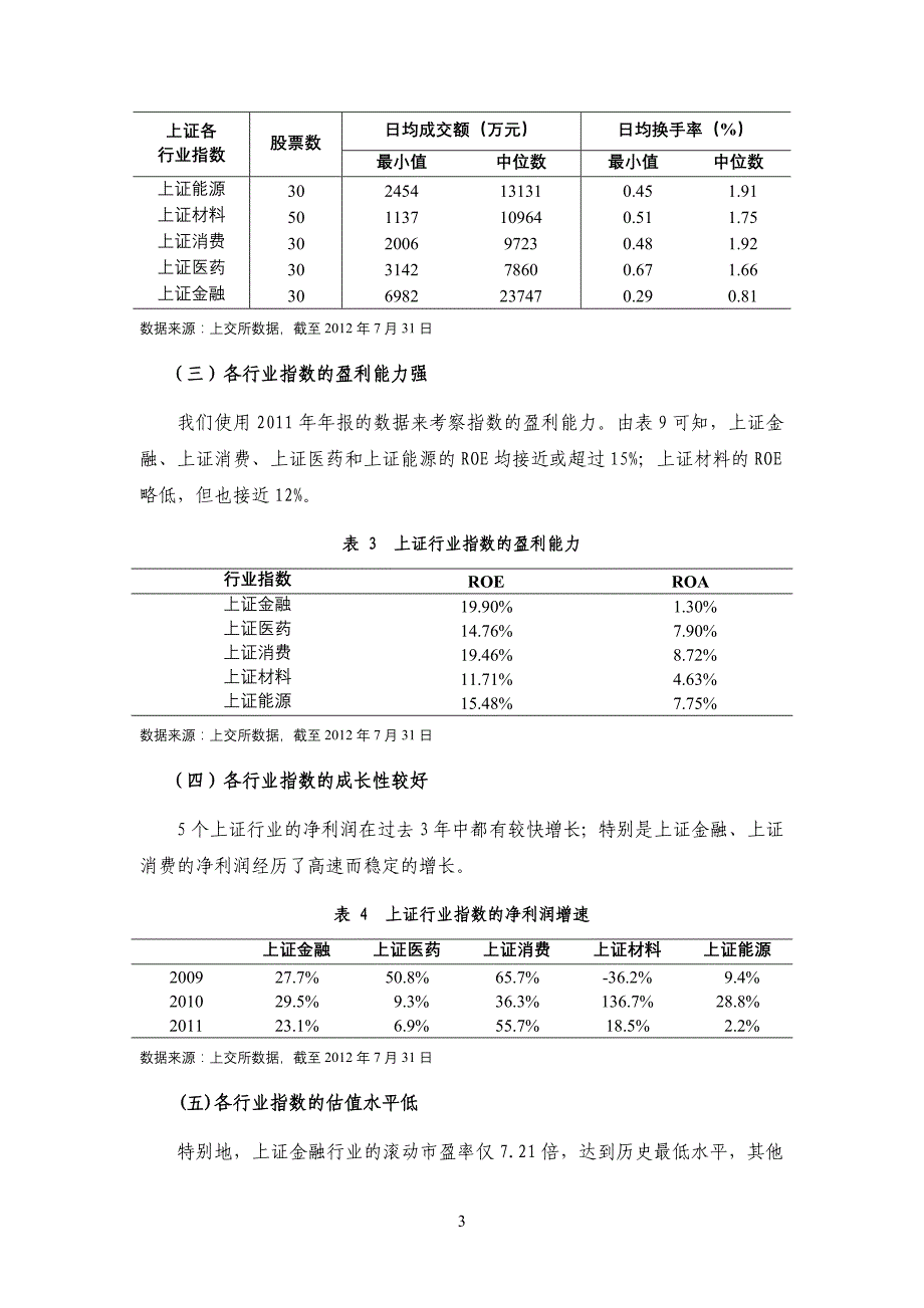 甄选行业,洞察先机_第3页