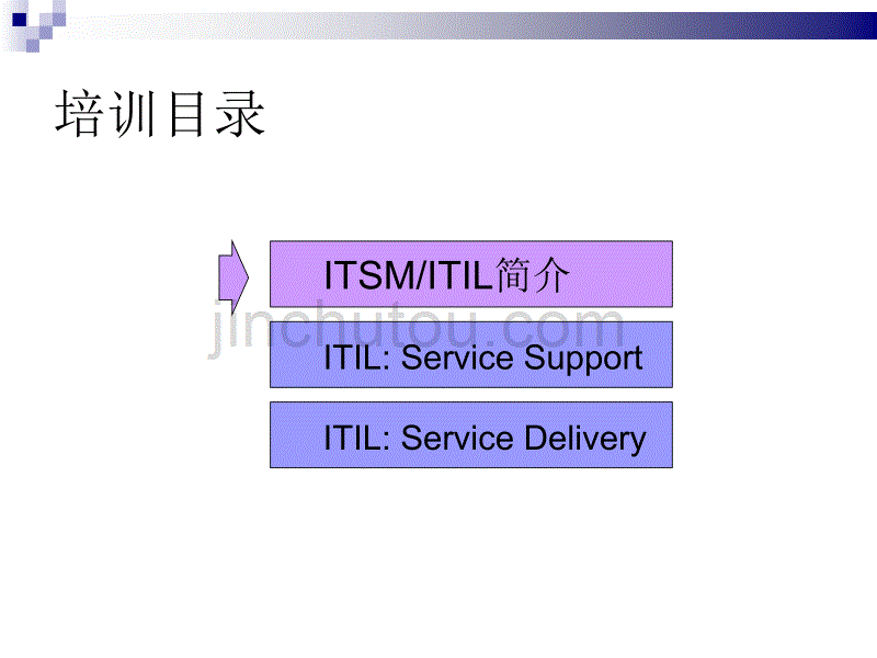 ITIL培训及应用研讨_第3页