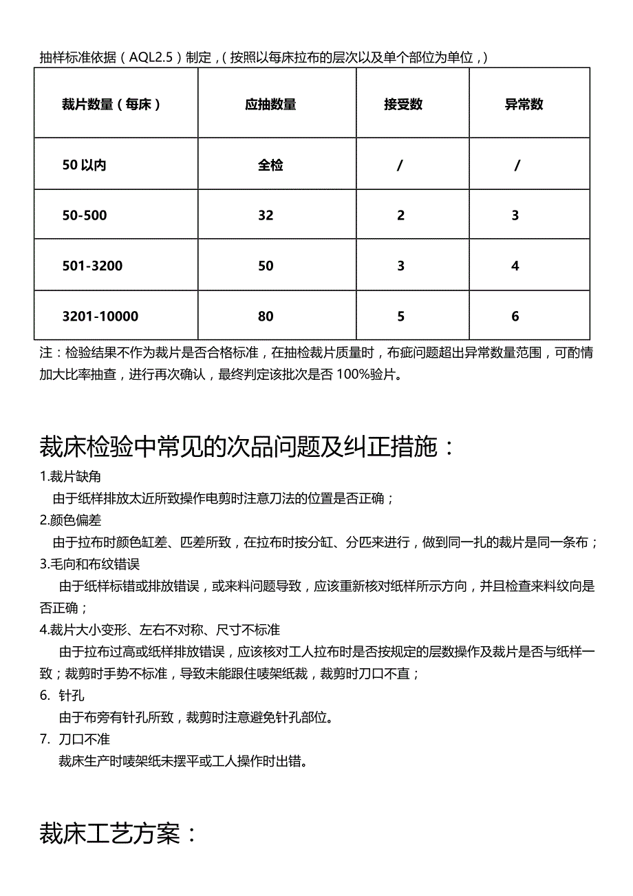 裁床品质指导书_第2页