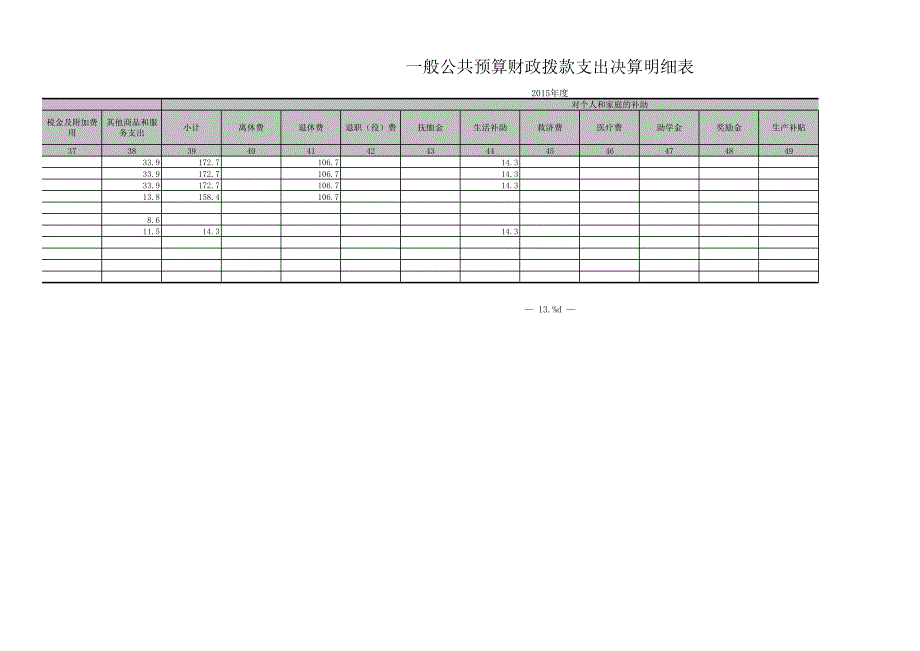 编制单位祥云县人民法院（本级）_第4页