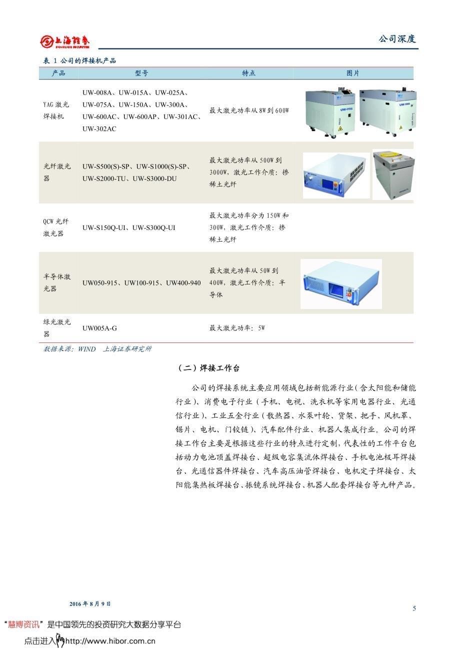 激光焊接优势明显，受益制造转型_第5页