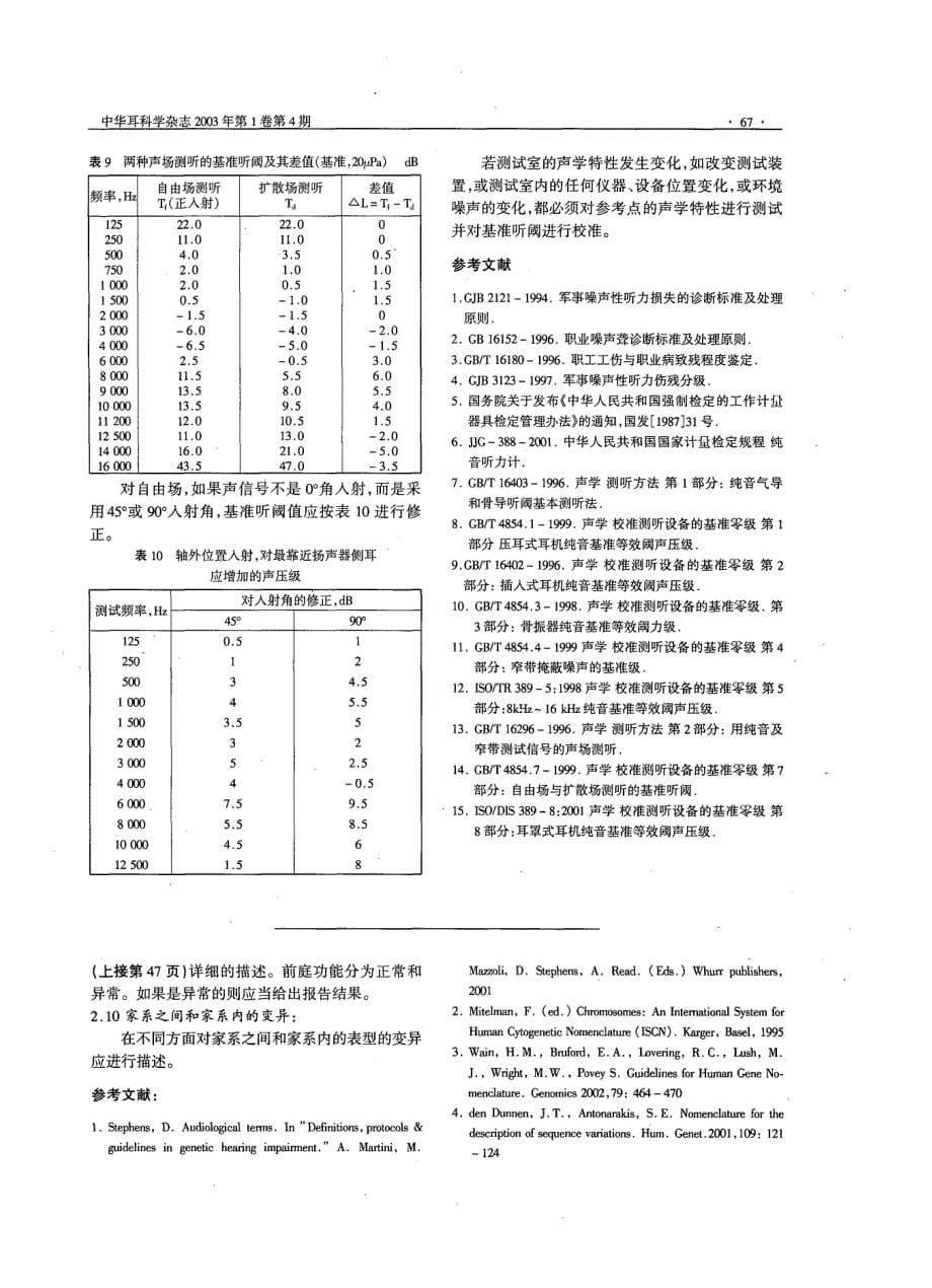 听力计的检定和声场校准_第5页