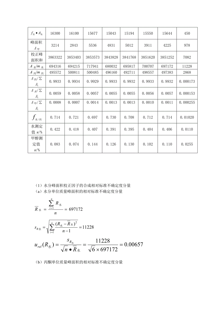 丙酮质量分数不确定度评定_第4页