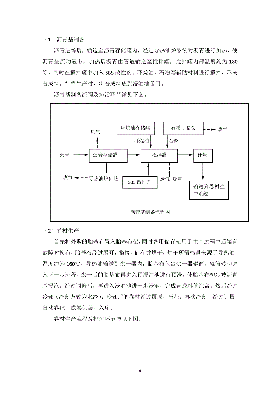 防水卷材行业废气污染治理方案_第4页