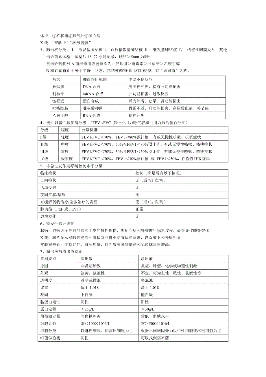 内科学 by yh_第2页