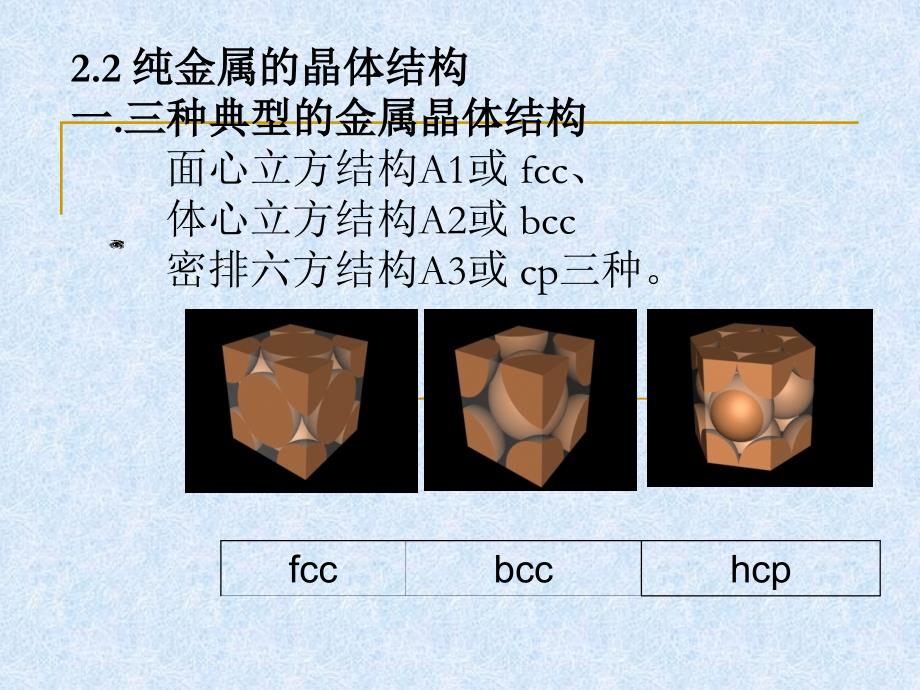 材料科学基础(固体结构之三)_第1页