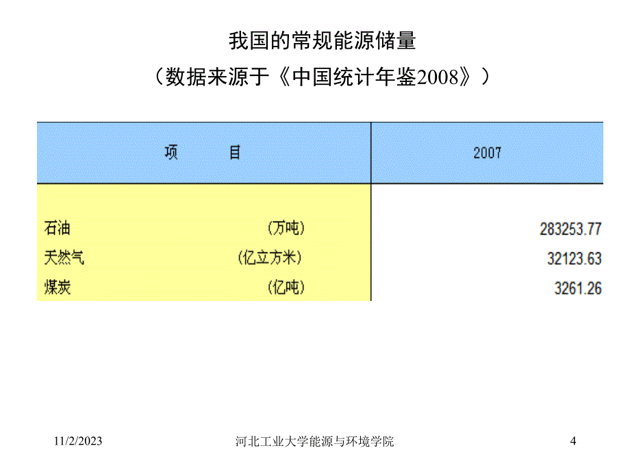 河北工业燃烧学2燃料_第4页