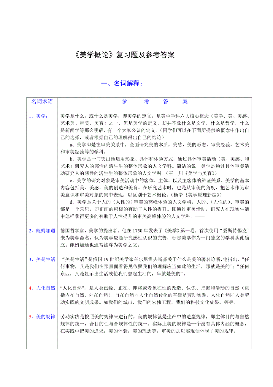 美学概论复习题及参考答案_第1页