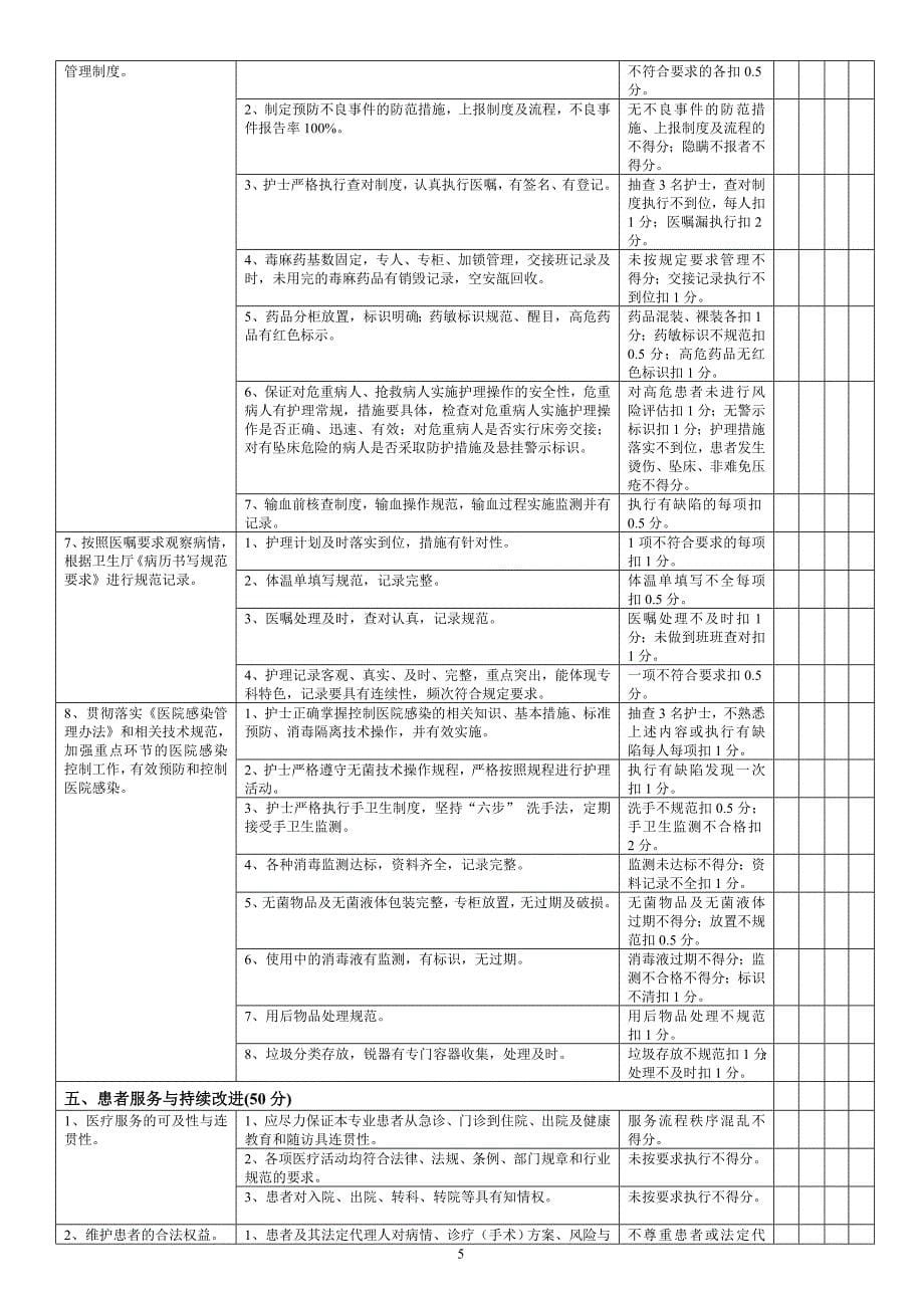 呼吸内科自查表_第5页