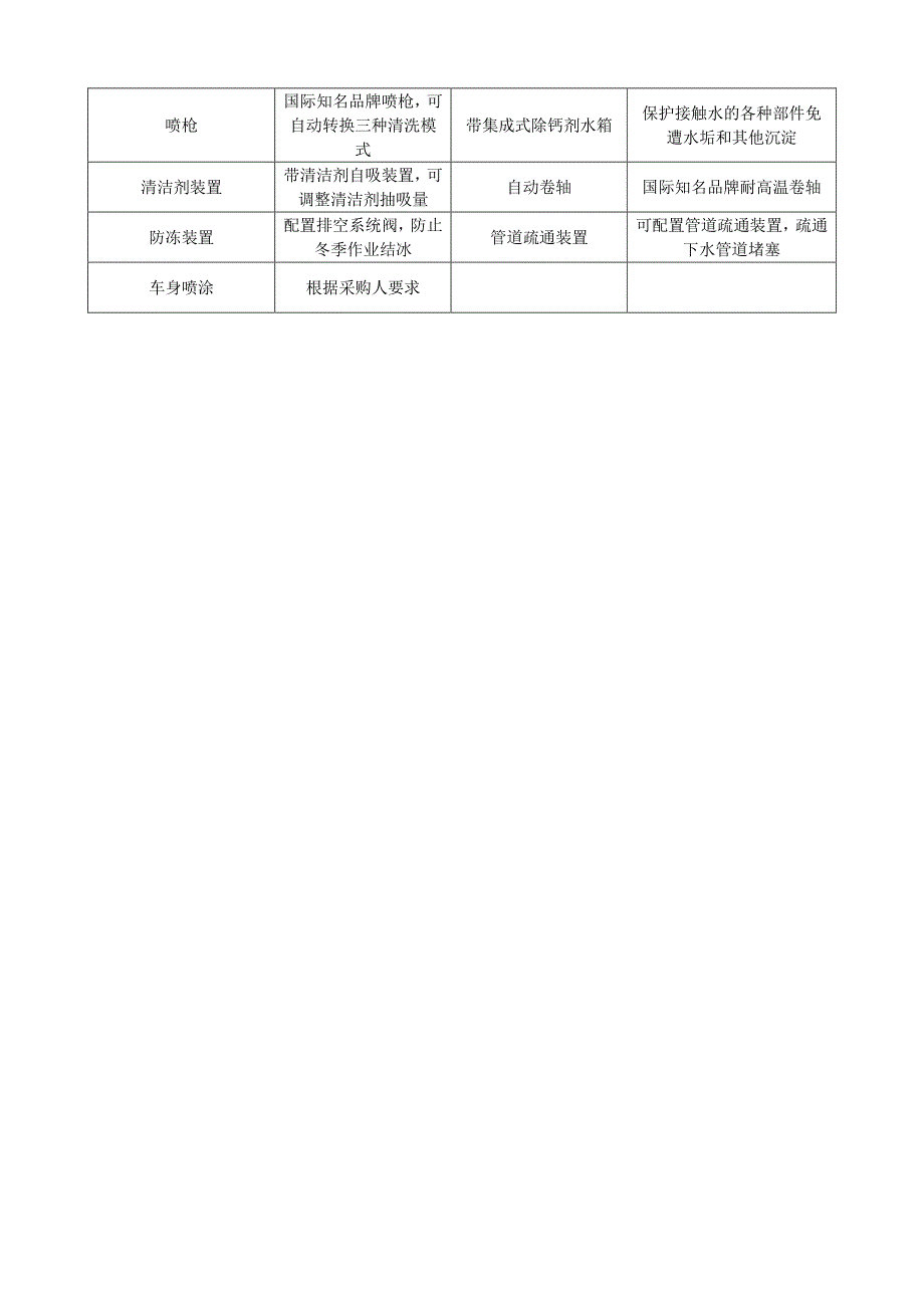 电动高压（冷热水）清洗车技术参数_第2页