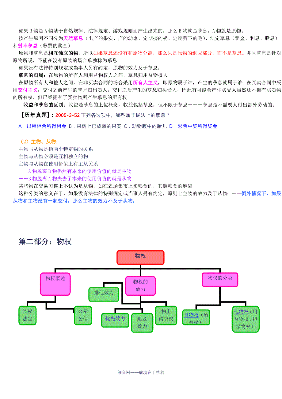 物权法黄金笔记_第2页