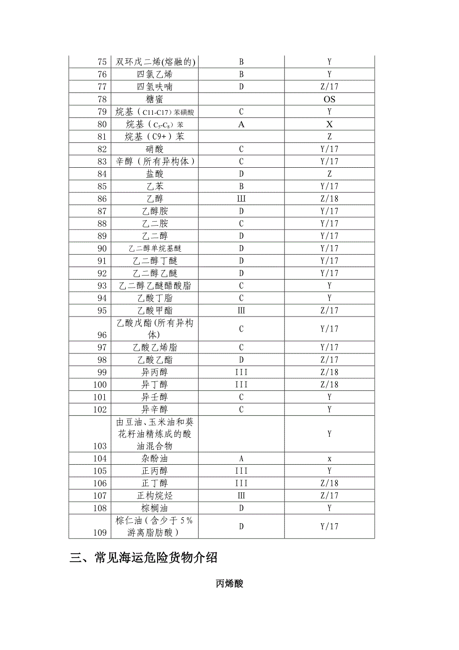 丙烯酸丁酯化学_第4页