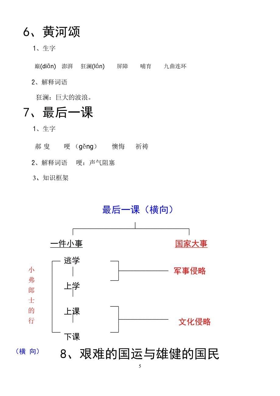 七年级下复习提纲_第5页