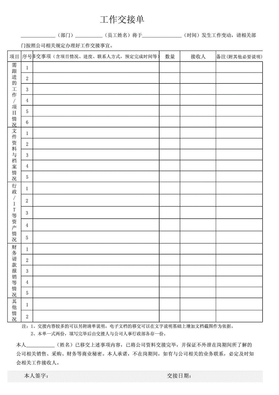 工作交接单模板_第1页