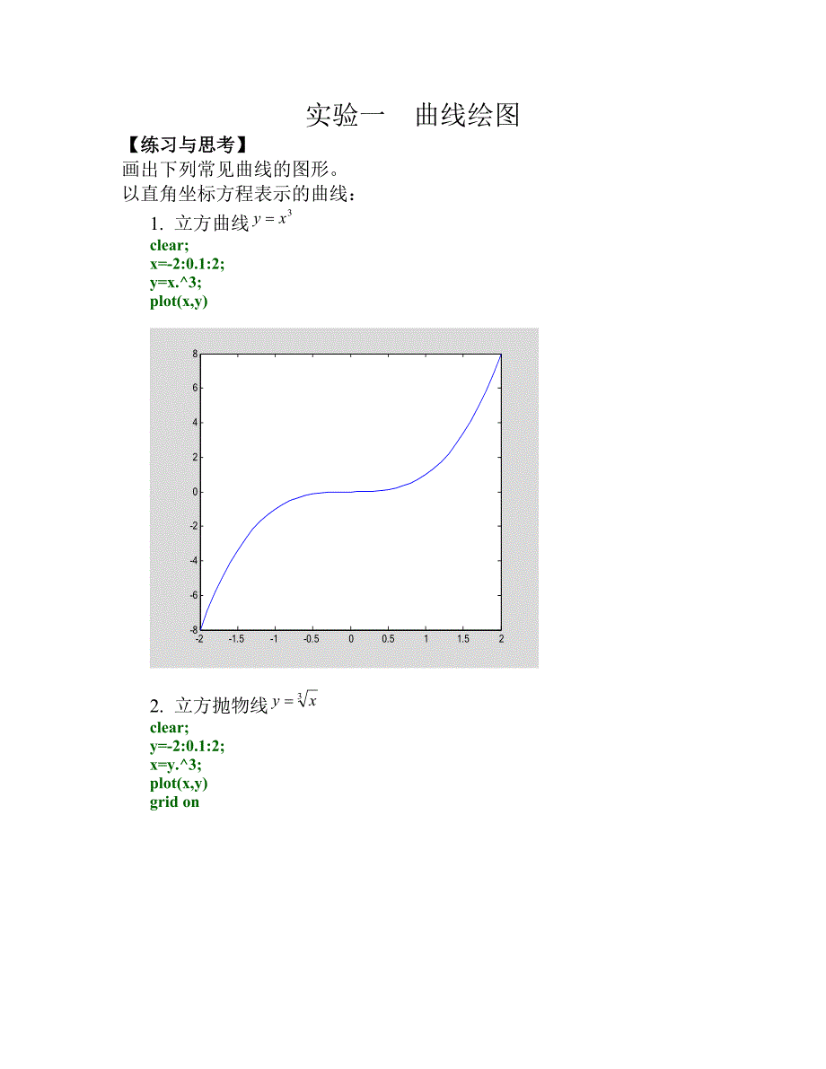 数学实验课后习题解答_第2页