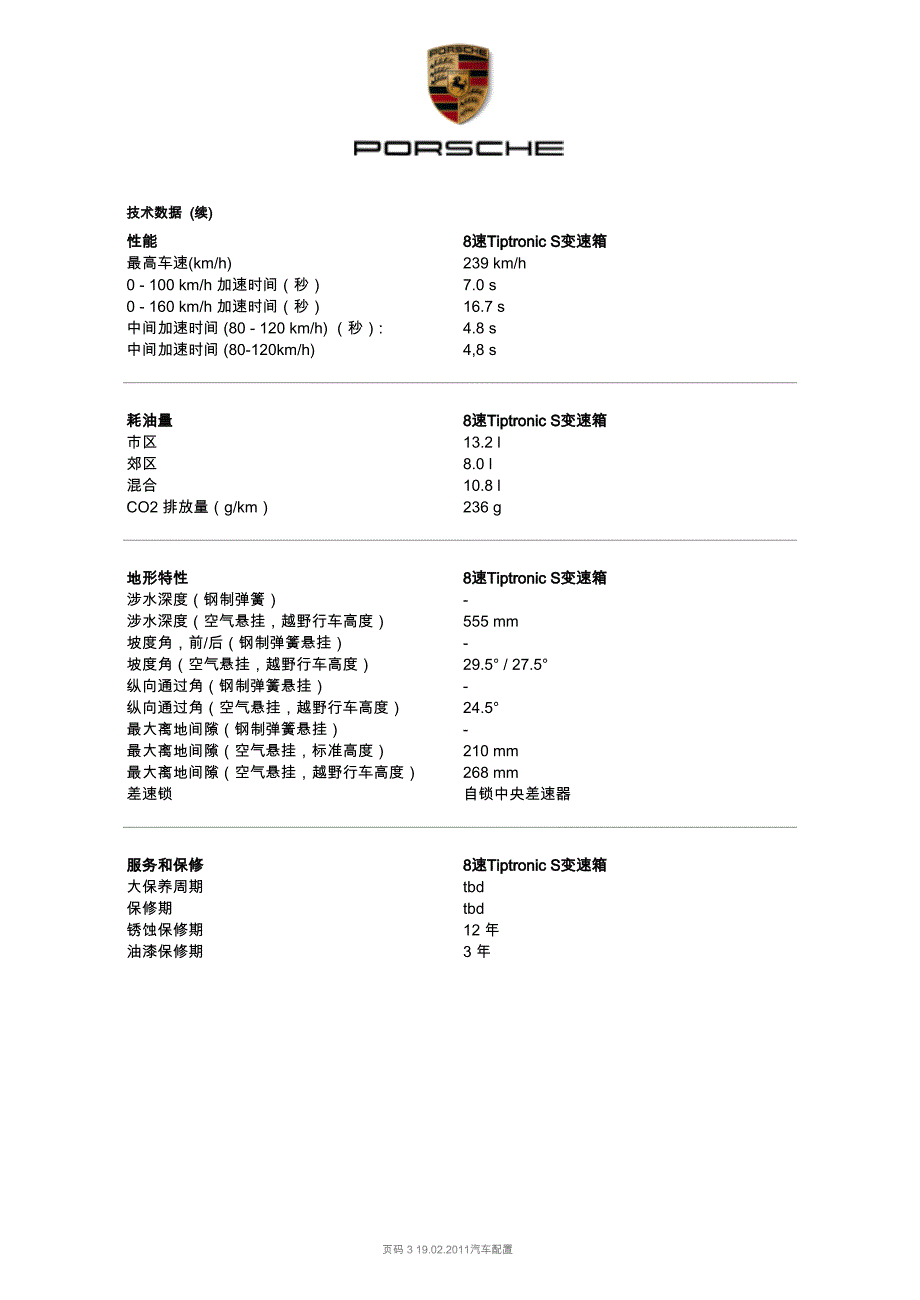 精选2011卡宴低配配置表 90.8万_第4页