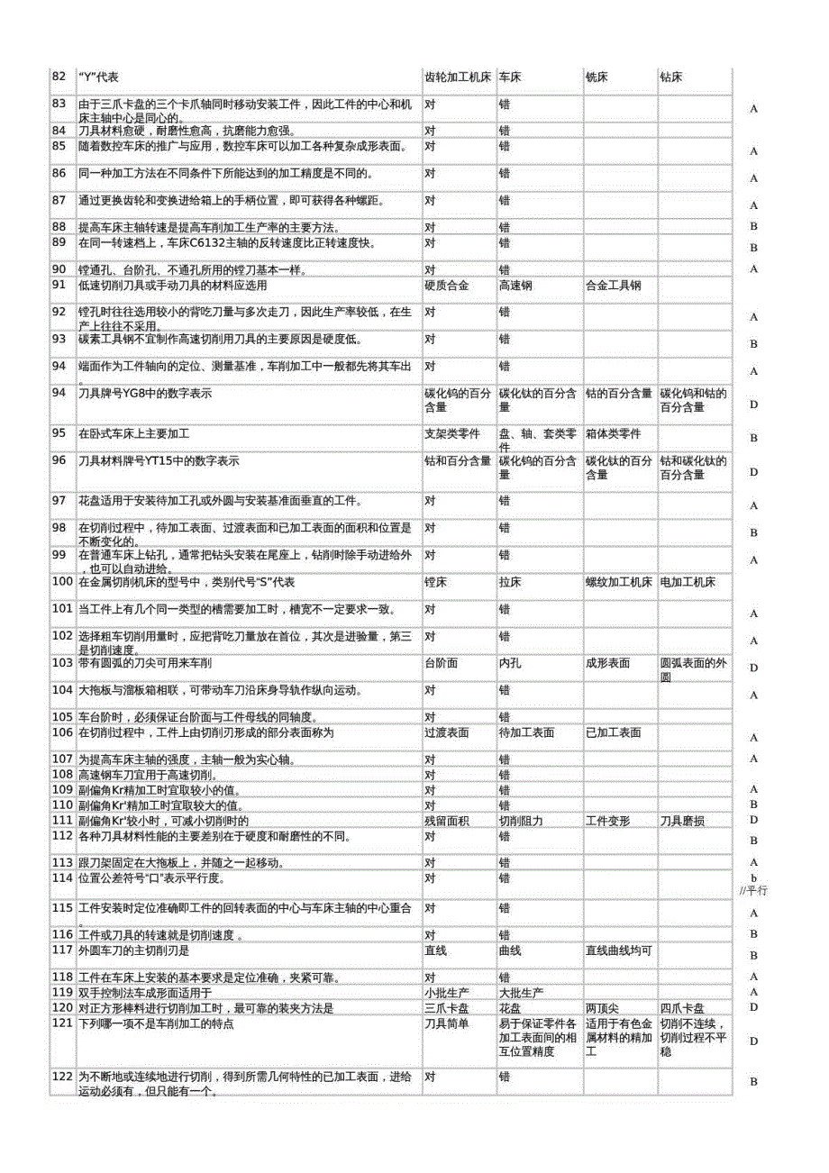 金工实习上机考试题库_第3页