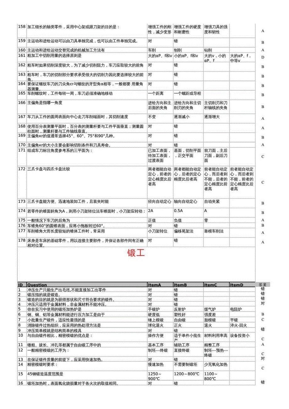 金工实习上机考试题库_第5页