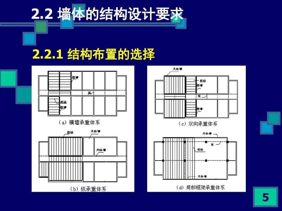 建筑构造与结构—第2章_第5页