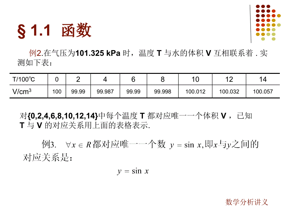 数学分析讲义_第3页