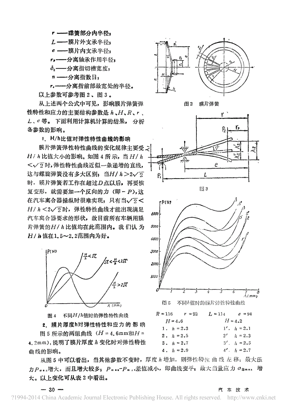 膜片弹簧离合器的设计与研究_浦定真(2)_第4页