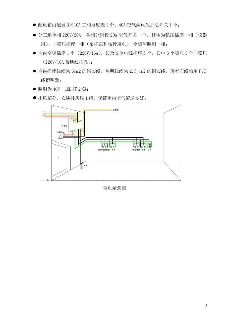 济南市历下区环境保护局实验室及空气子站房标准化建设_第5页