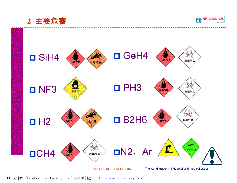 特气安全教育nt01 msds_第4页