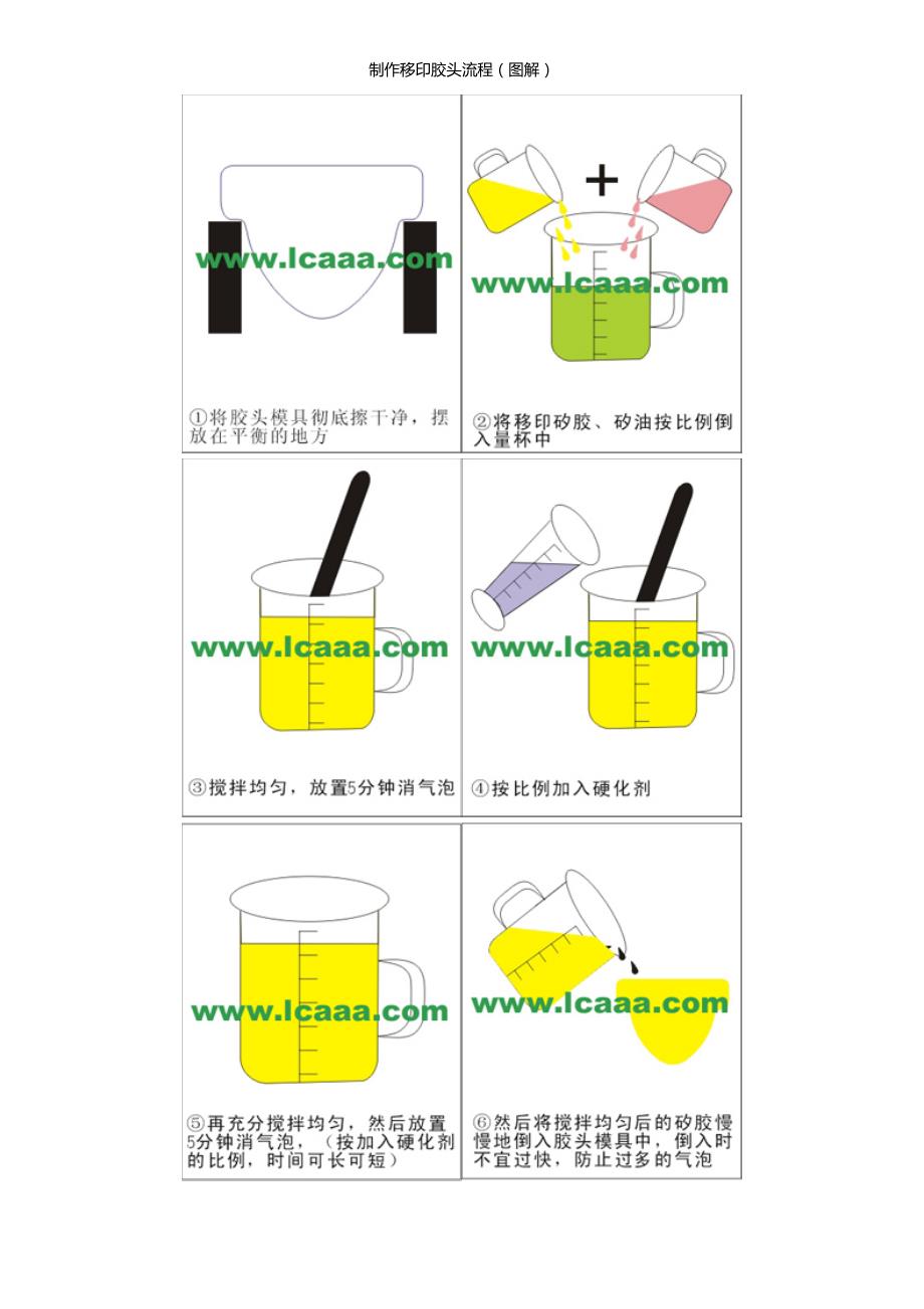 制作移印胶头流程(图解)_第1页