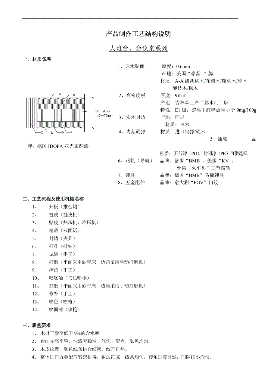 产品制作工艺结构说明_第1页