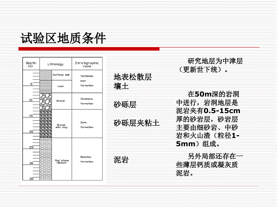 软岩的原位三轴测试与力学质_第3页