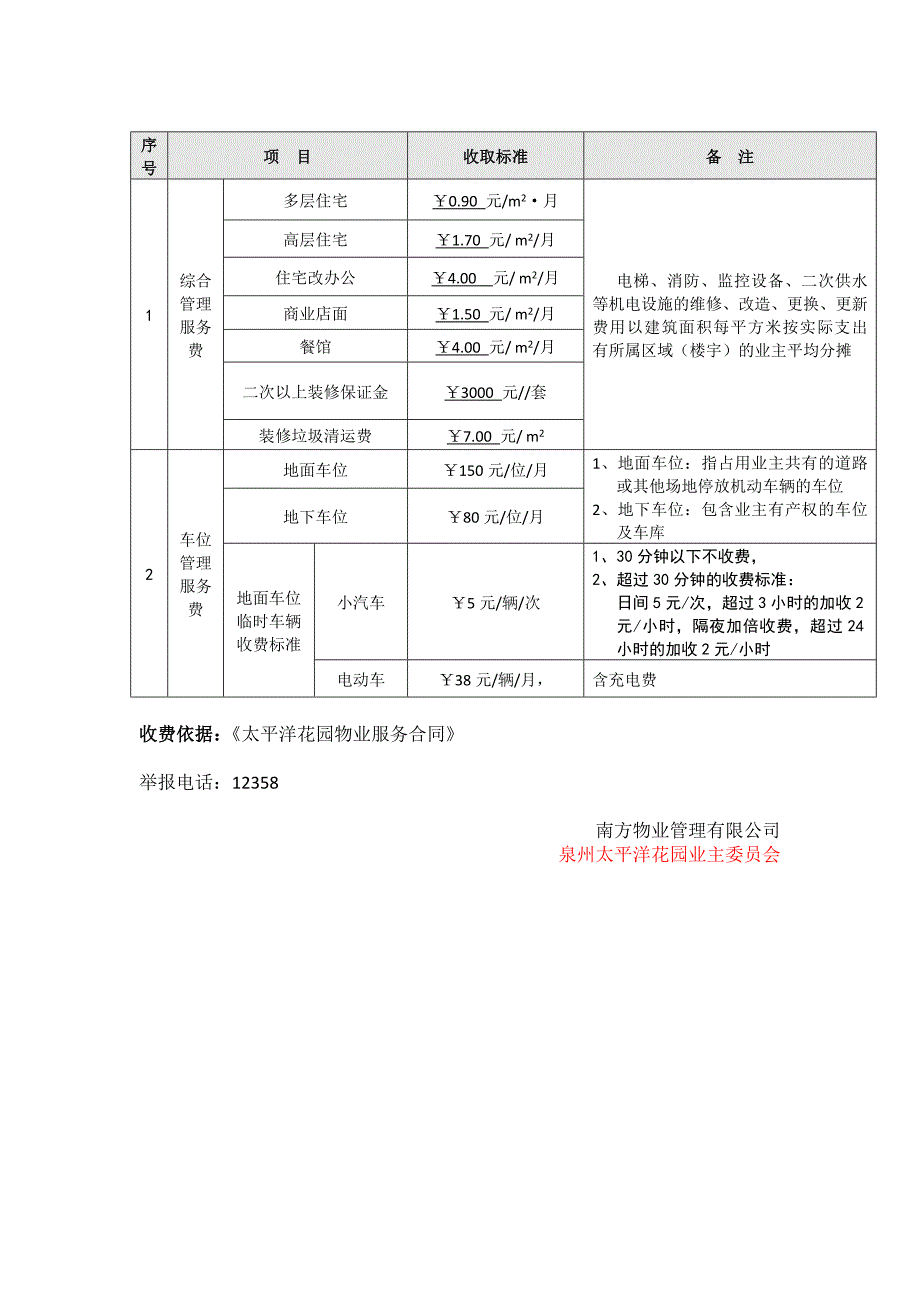 物业服务小区收费公示_第2页