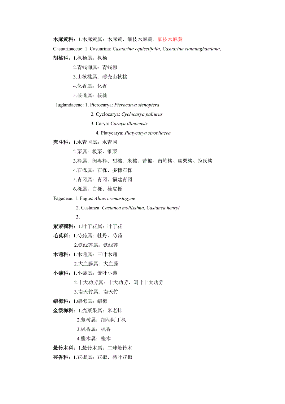 园林树木学-教学大纲-发_第2页