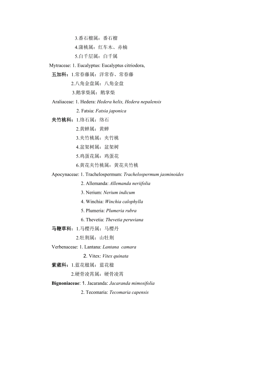 园林树木学-教学大纲-发_第4页