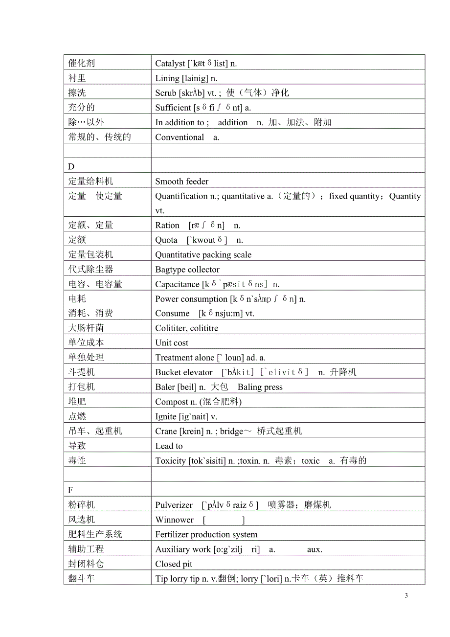 垃圾处理汉英专业词_第3页