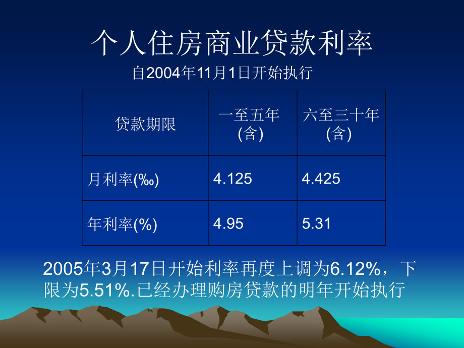 几种典型的网上市场_第2页