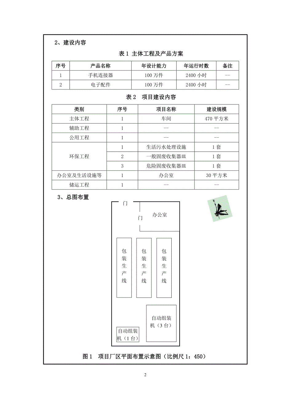 建设项目基本情况 - 深圳市光明新区在线_第2页