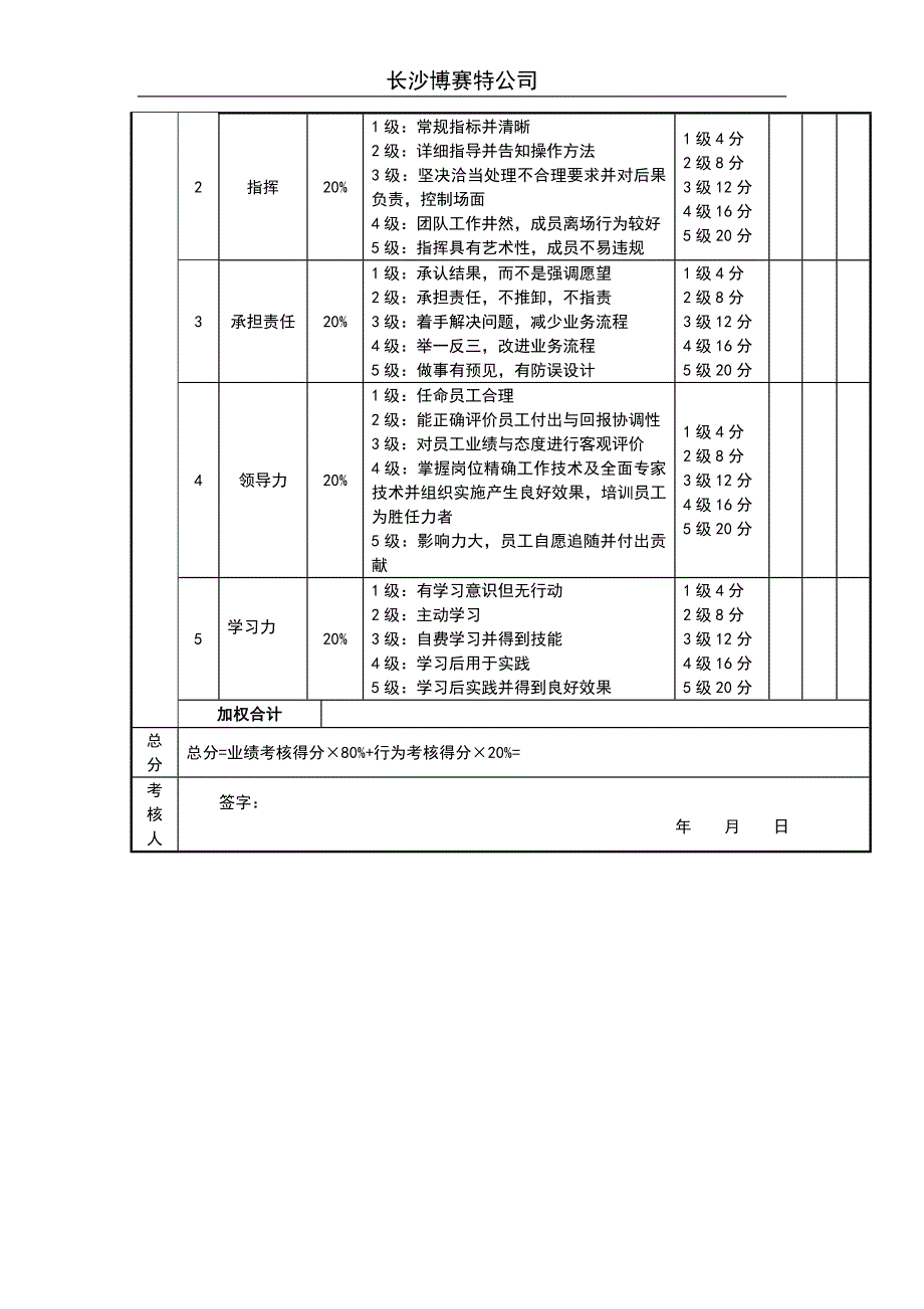 生产总监考核评分表_第2页