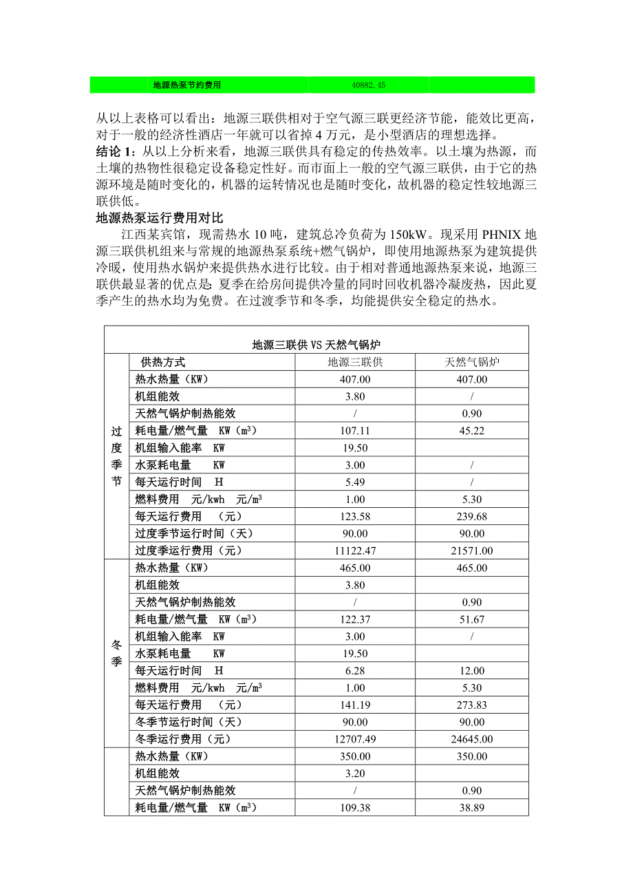 地源热泵同类产品三联供性能对比_第2页