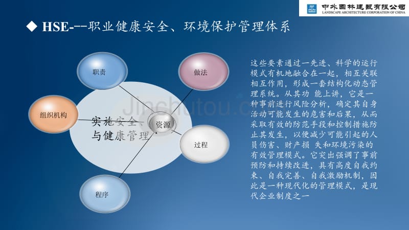 HSE管理推演汇报_第5页