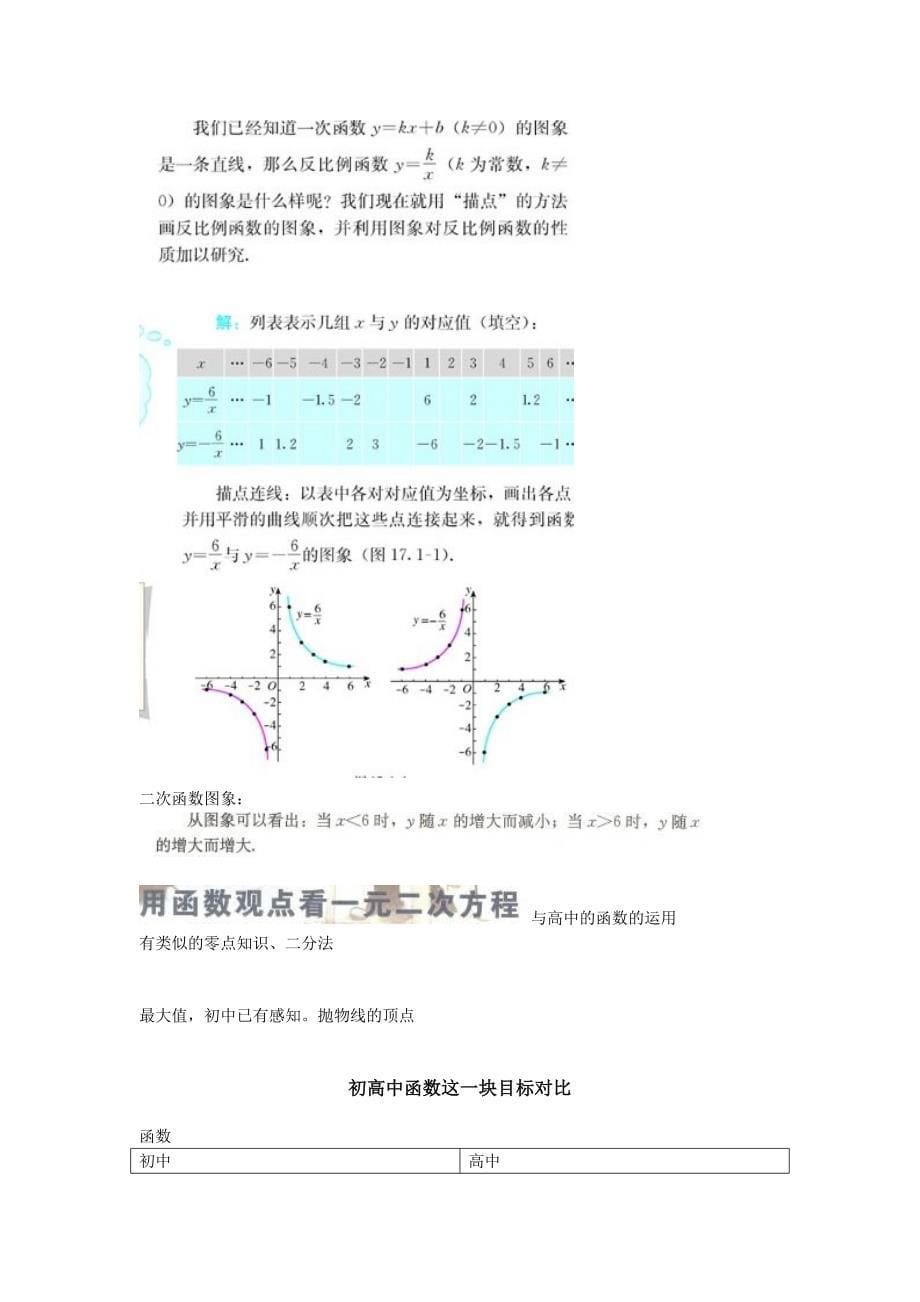 函数图象啥时学及单调性探究_第5页