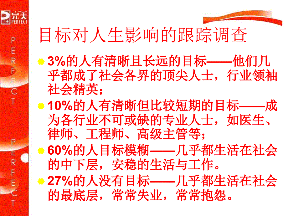 目标计划行动_第3页