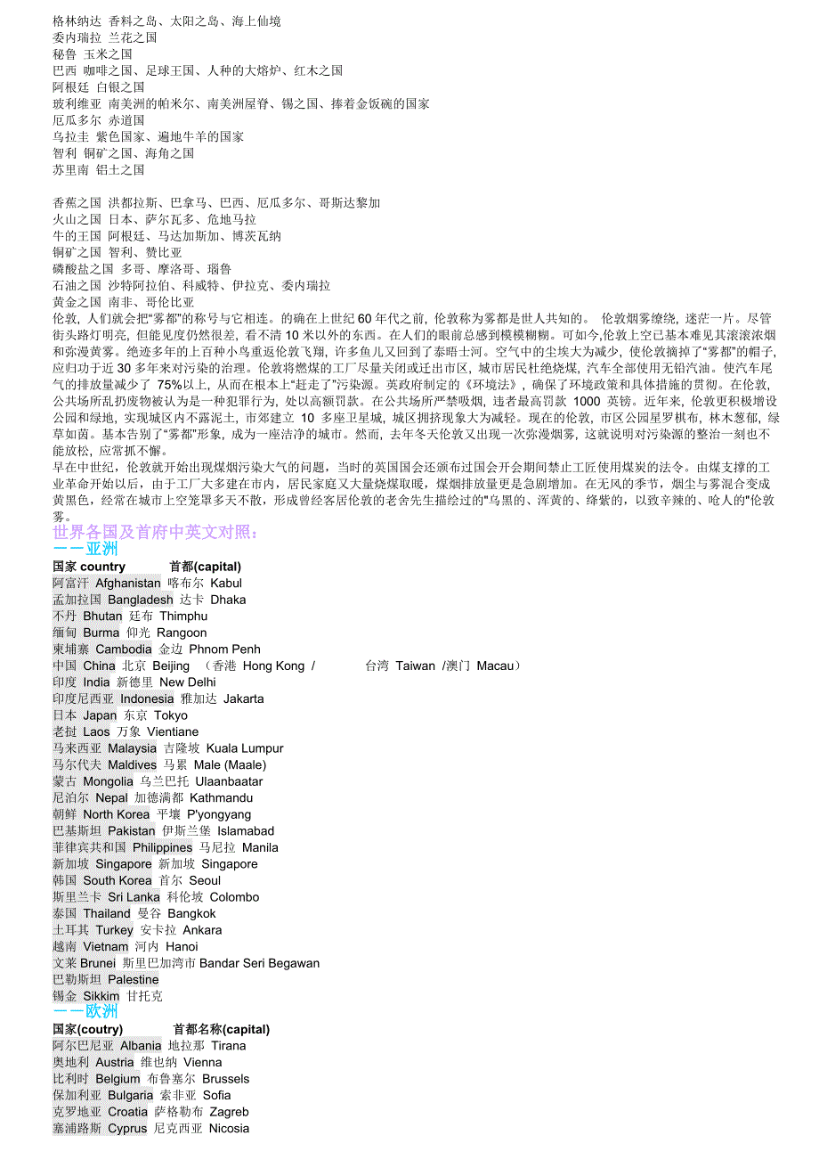 世界各国详细国家_第4页