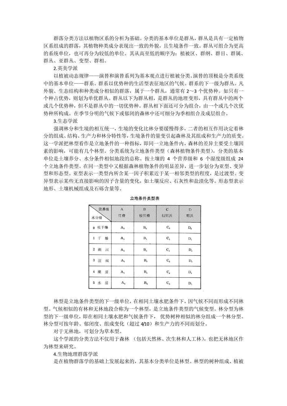 林业生物灾害防治学(第1章 林学概论)_第5页